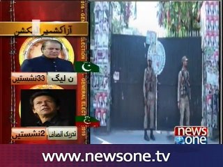 AJK 2016 polls: PM Nawaz congratulates PML-N workers over victory