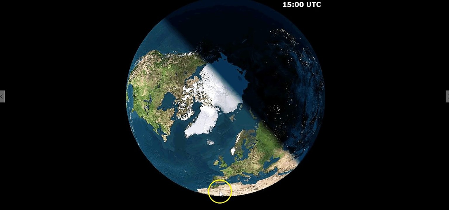 Flat Earth vs Globe Earth - Proof We Don't Orbit The Sun