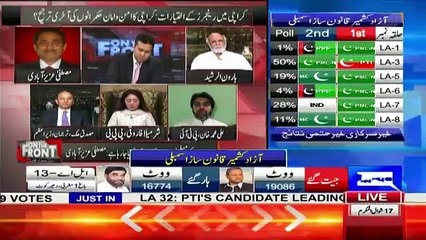 Mustafa Azizabadi Puts Allegation On Army!