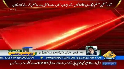 Imran Khan Congrulates PMLN on its AJK win