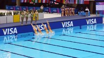 Ukraine Olympic Synchronised swimming 19/4/2012