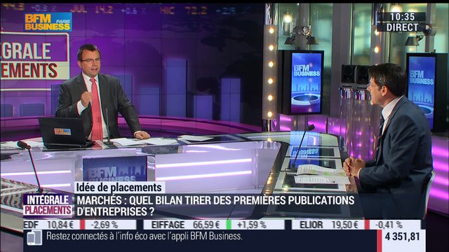 Idées de placements: Marchés: Quel bilan tirer des premières publications d'entreprises ? – 22/07