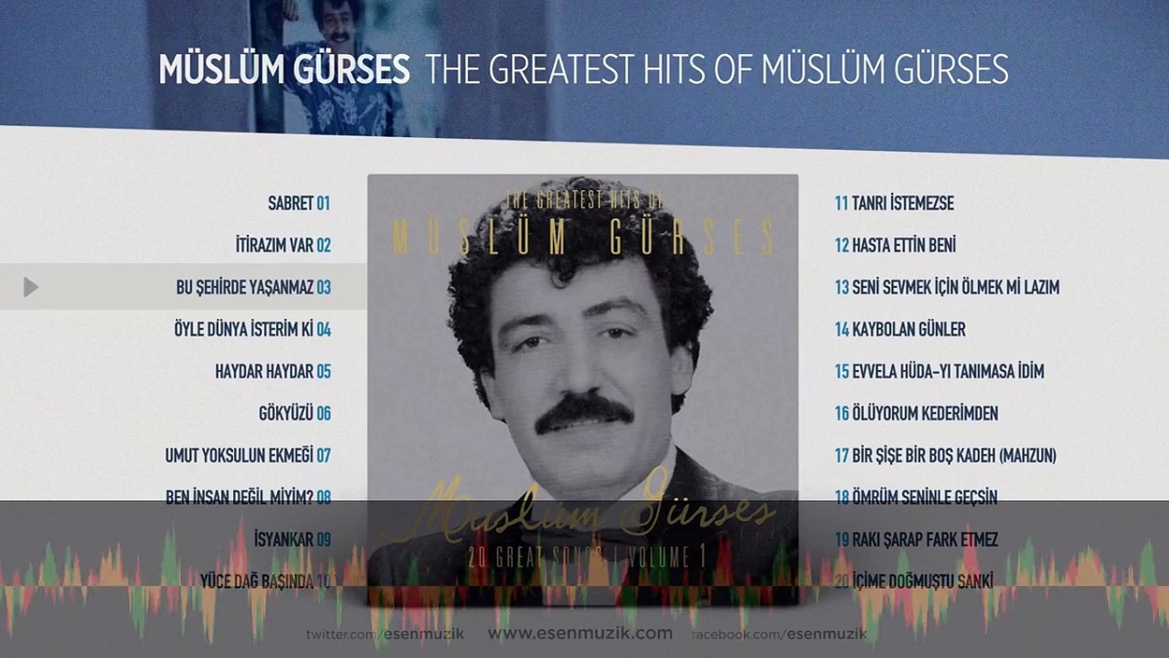 Bu Şehirde Yaşanmaz (Müslüm Gürses) Official Audio #buşehirdeyaşanmaz #müslümgürses