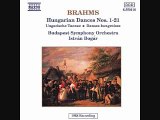 Brahms Hungarian Dance N°10 (Orchestra)