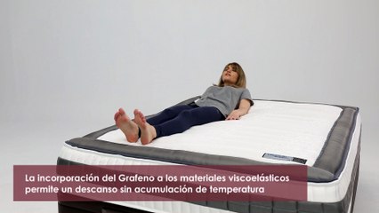 Colchones Grafeno Lo Monaco Gama Triple Grafeno