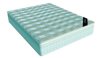 3D Colchones de Látex Lo Monaco Gama Triple Natura Plus Excellent