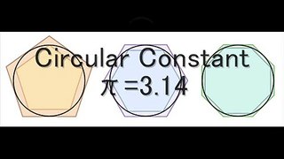 Number is Life Circular Constant π=3.14