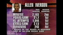Le jour où Allen Iverson crossé Michael Jordan et mis 37 pts contre les Bulls