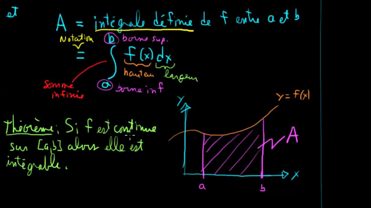 Intégrale définie et somme de Riemann - partie 2
