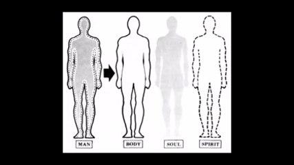 The Trinity - Body, Soul, and Spirit by Bryan Denlinger Part 2