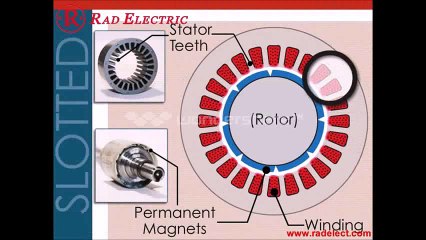 موتور / سرو موتور / استپ موتور چیست؟