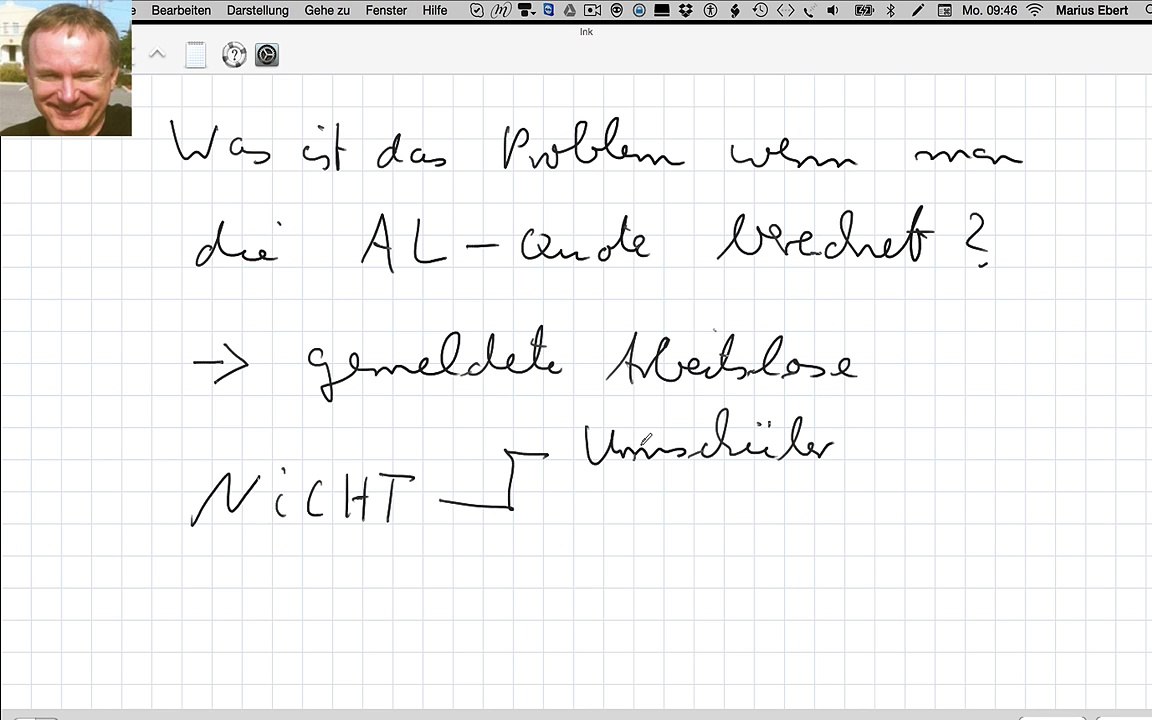 Was ist das Problem der Arbeitslosenquote?