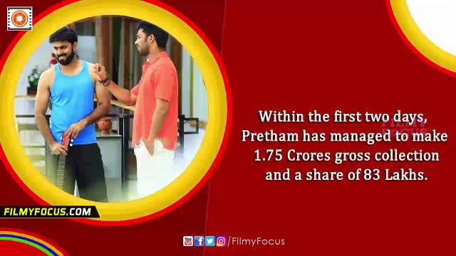 Pretham Malayalam Movie First Week (7 Days) Box Office Collections - Filmyfocus.com