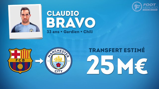 Officiel : Claudio Bravo signe à Manchester City !