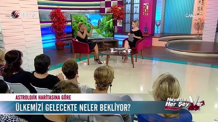 Nuray Sayarı - Ülkemizi gelecekte neler bekliyor?