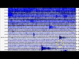 Yellowstone Super Volcano Report- Censored Earthquakes, Gas Killing Fish