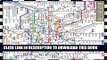 [PDF] Streetwise London Underground Map - The Tube - Laminated London Metro Map: Folding Pocket