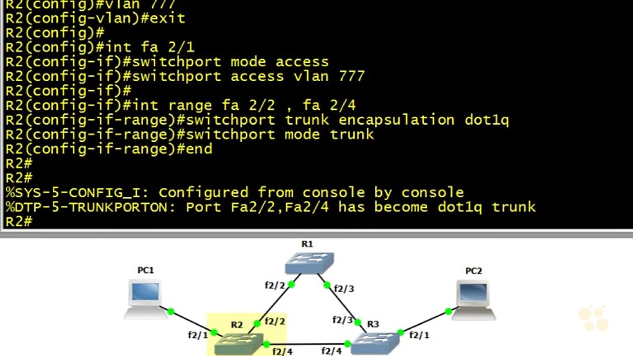 16 - Spanning Tree Protocol (STP)