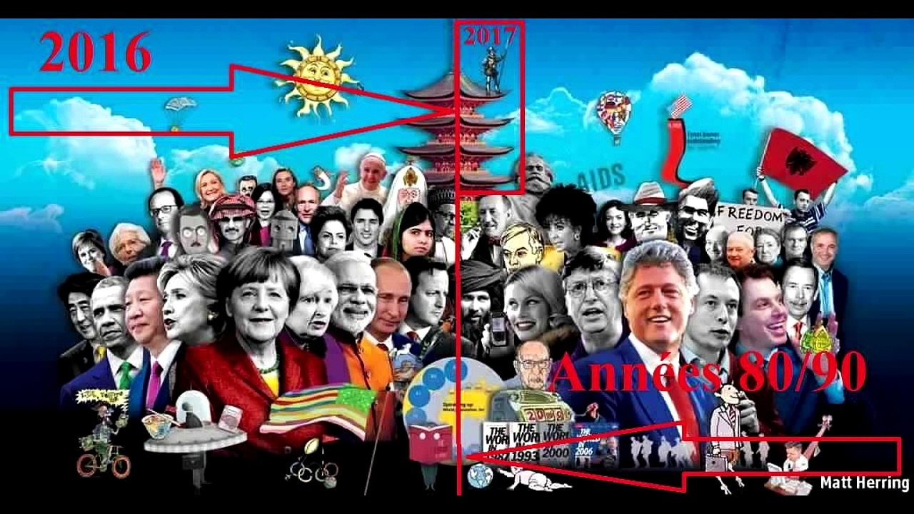 Le Massacre de Nice Fait Partie du Rituel Sacrificiel Annoncé par Lagarde - Seconde Partie.