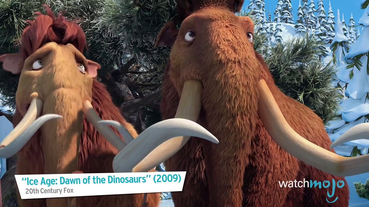 Top 5 Myths About Dinosaurs