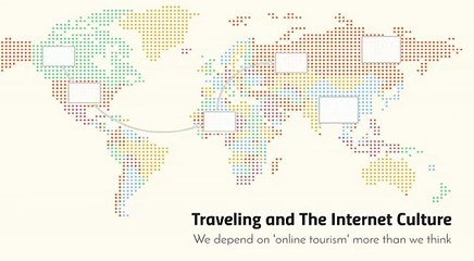 Best Travel Websites List on the Internet – Netsaar