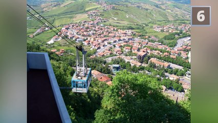 10 Smallest Countries In The World