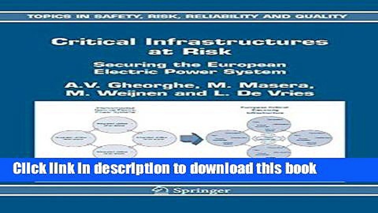 Read Critical Infrastructures at Risk: Securing the European Electric Power System (Topics in