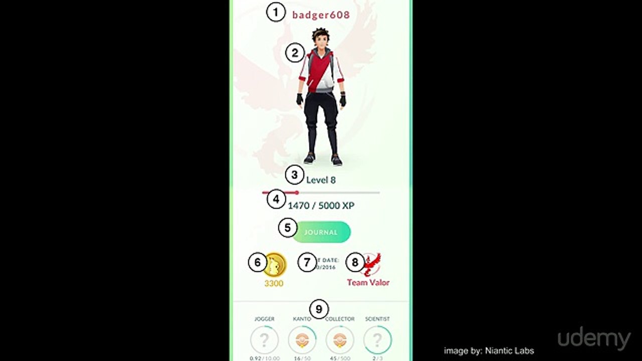 Extreme Tips & Tricks (2)