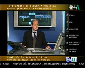 Istituzioni di economia politica - Lez 16 - Quadro generale di macroeconomia