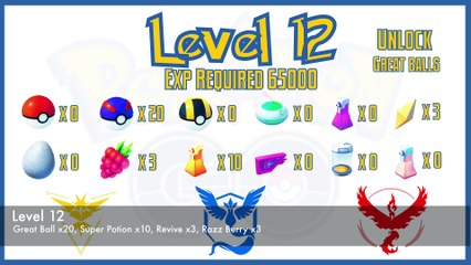 POKEMON GO REWARDS PER LEVEL 2 - 25 _ LET'S PLAY POKEMON GO PART 16