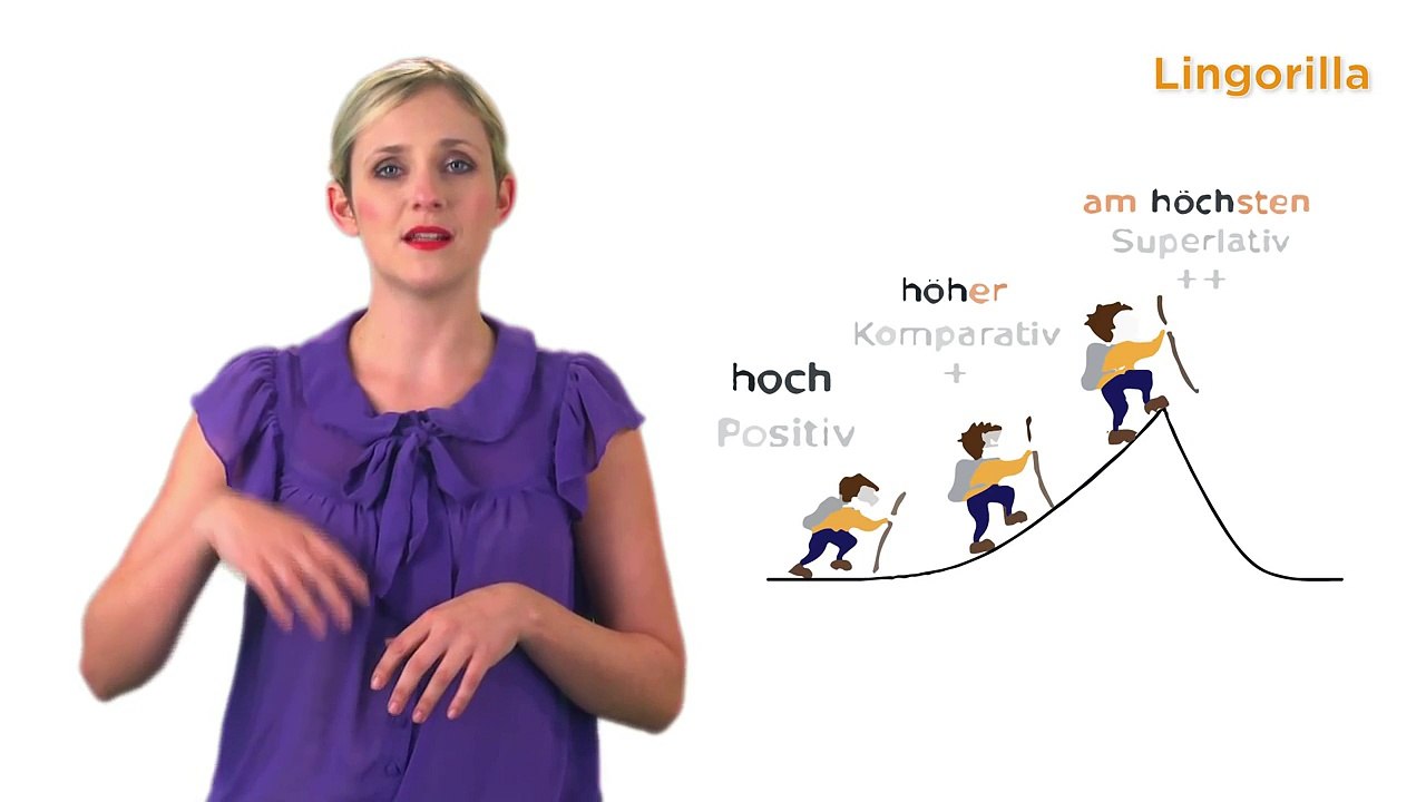 Deutsche Grammatik einfach lernen: Komparation - Teil 1