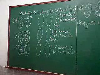 Função inversa - parte 1