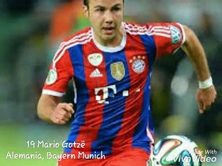 Los 20 mejores futbolistas del mundo