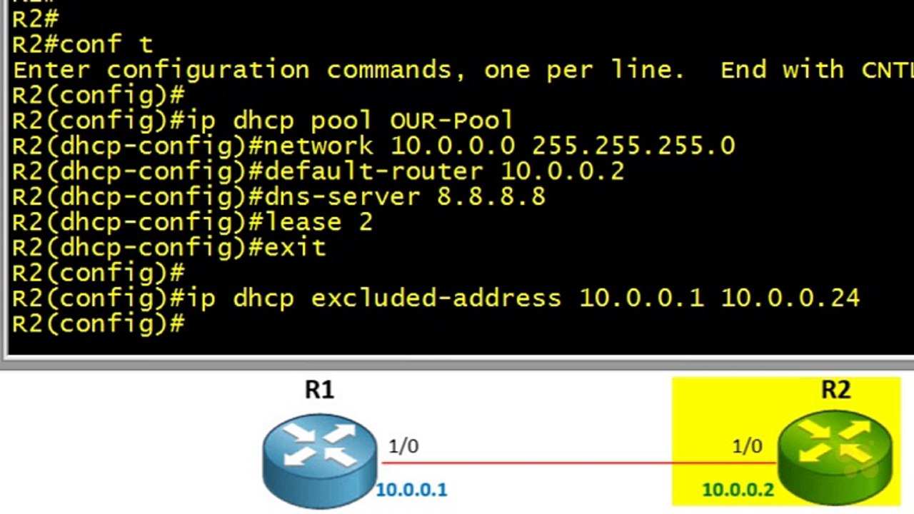9 - IPv4 DHCP