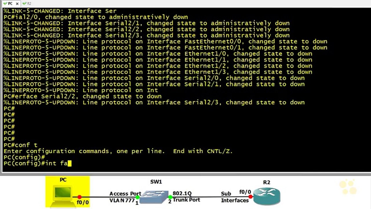 14 - 802.1q Trunk with IPv4