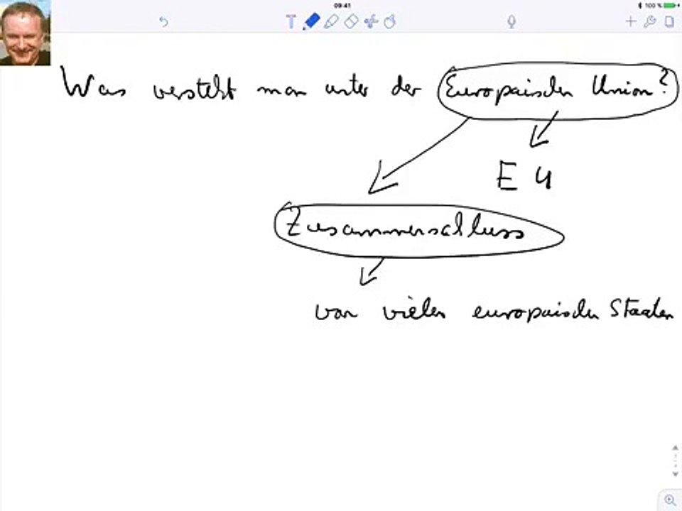 Was versteht man unter der Europäischen Union?