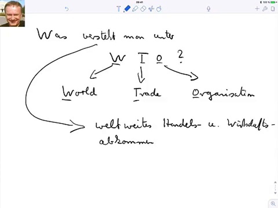 Was versteht man unter WTO?