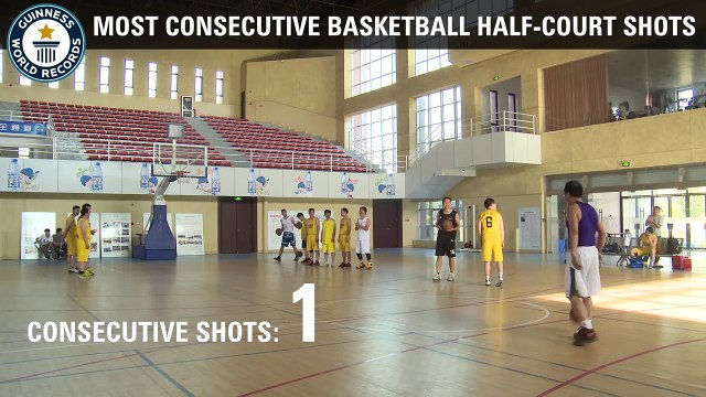 Ce basketteur chinois met 6 paniers d'affilé du milieu de terrain : record du monde