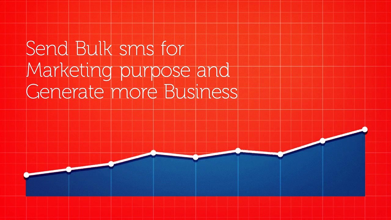 what is bulk sms via SMSGATEWAYHUB