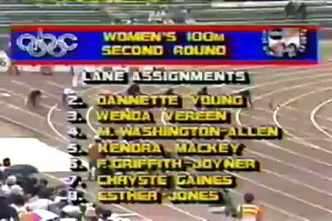 W 100m - Florence Griffith-Joyner - 10.49 - Indianapolis (USA) - 1988 - World Record