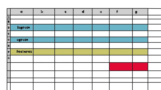Carmelo De Grazia: Cómo organizar las finanzas personales. Video: Negocios y Emprendimiento
