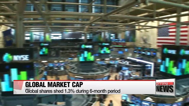 Korea ranks 14th in terms of global market cap