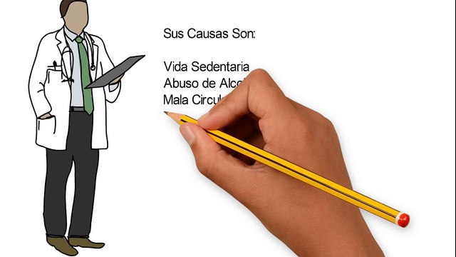 Celulitis: Tipos y Tratamientos (Lo Mas EFECTIVO!)