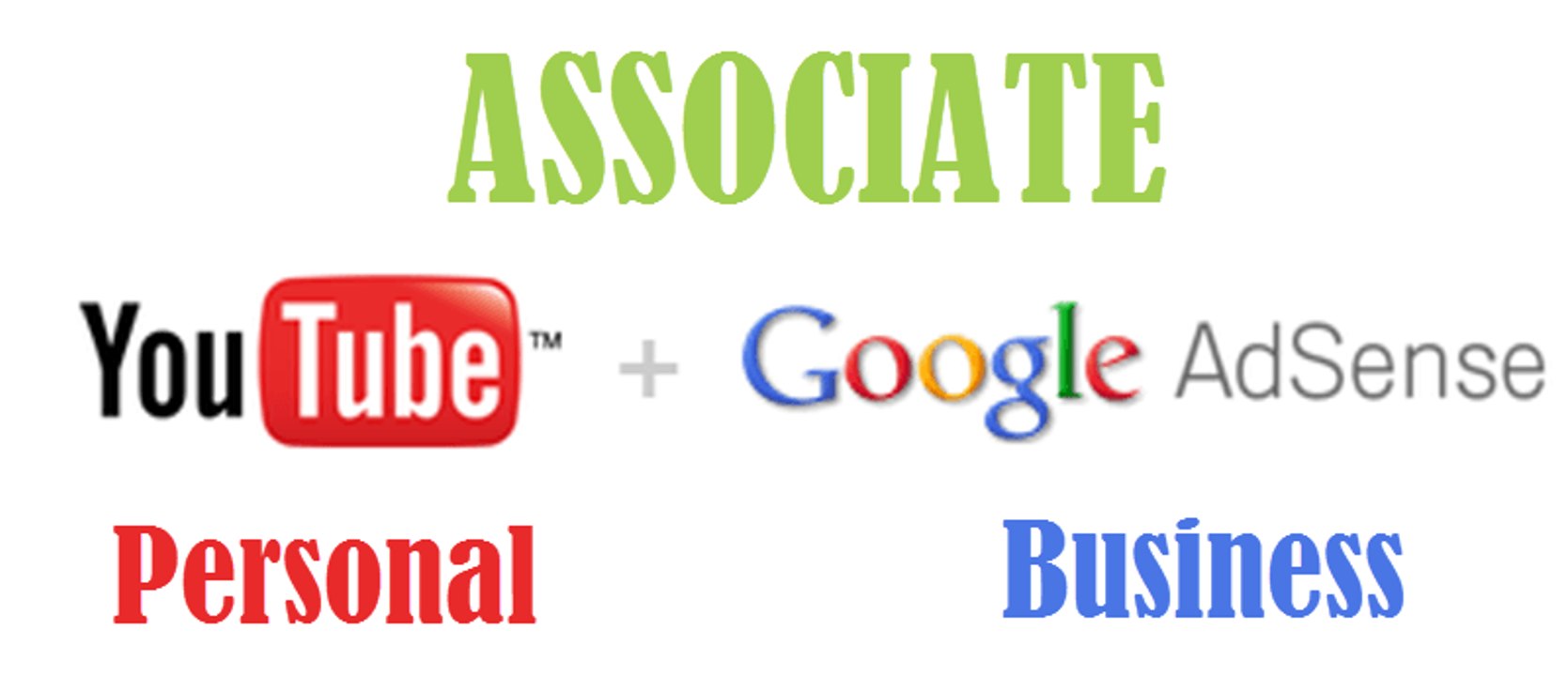 How to Link YouTube Channel with Adsense Account in Urdu and Hindi
