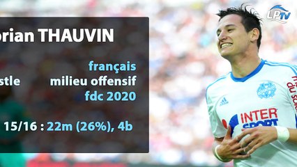 Thauvin/Manquillo, pourquoi ils reviennent ?