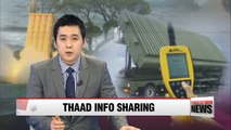 Seoul and Washington will not share THAAD information with Tokyo