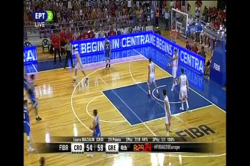 Απολογισμός Ευρωμπάσκετ Νέων στη Χαλκίδα