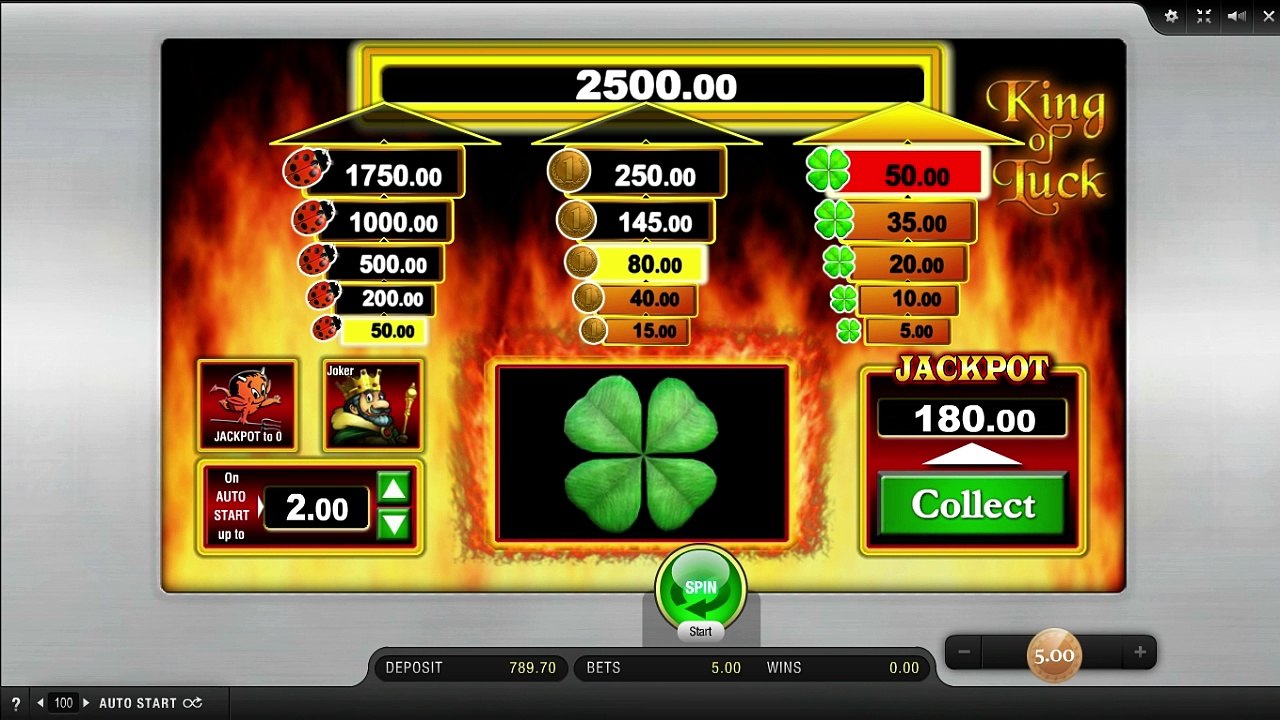 alles-spitze-king-of-luck-merkur-hexcasino