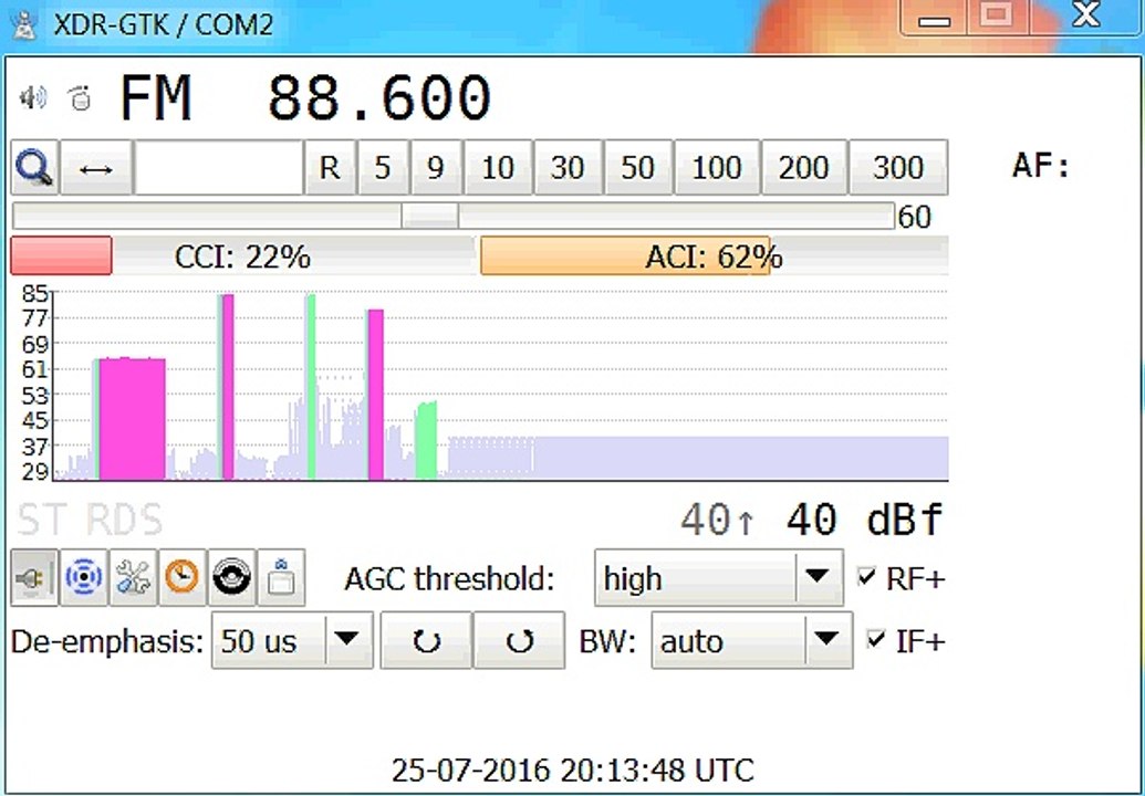 88.6 Fm(2)