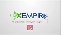 Natural Gas Technical Analysis for July 26 2016 by FXEmpire.com